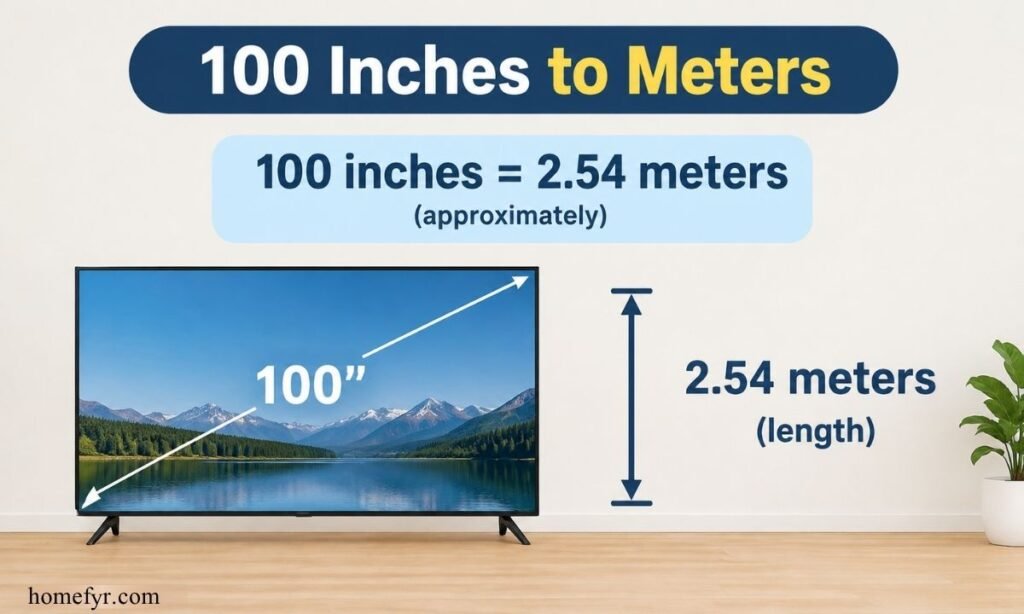100 Inches to Meters