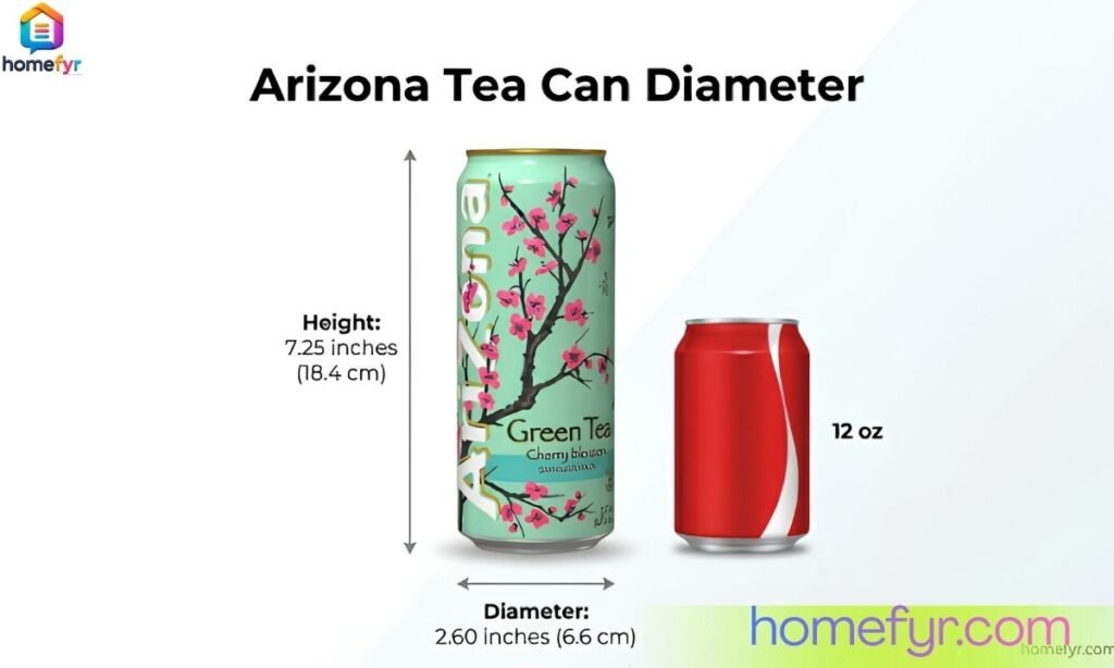 Arizona Tea Can Diameter