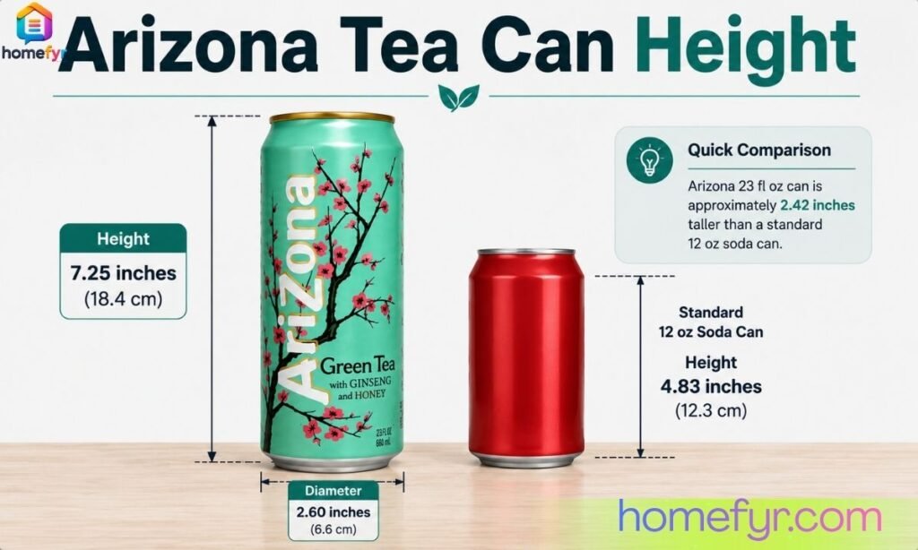 Arizona Tea Can Height