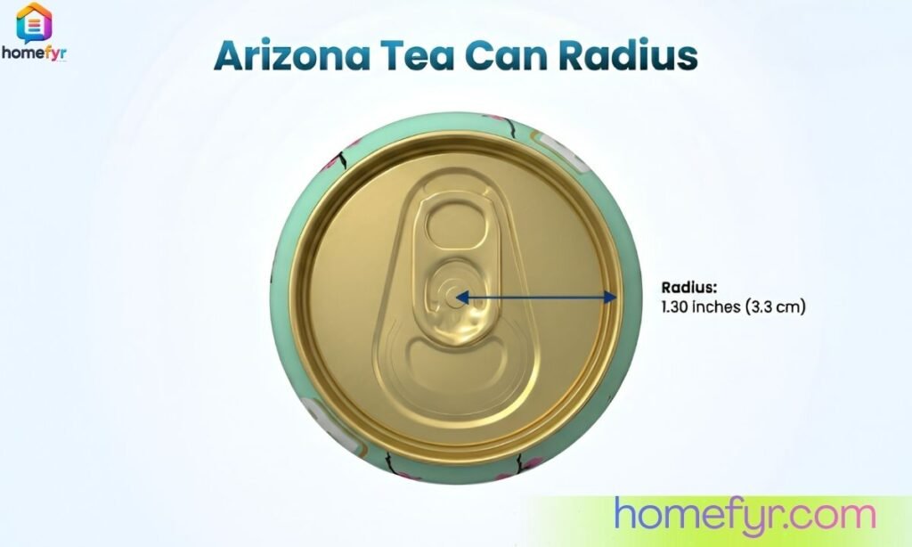 Arizona Tea Can Radius