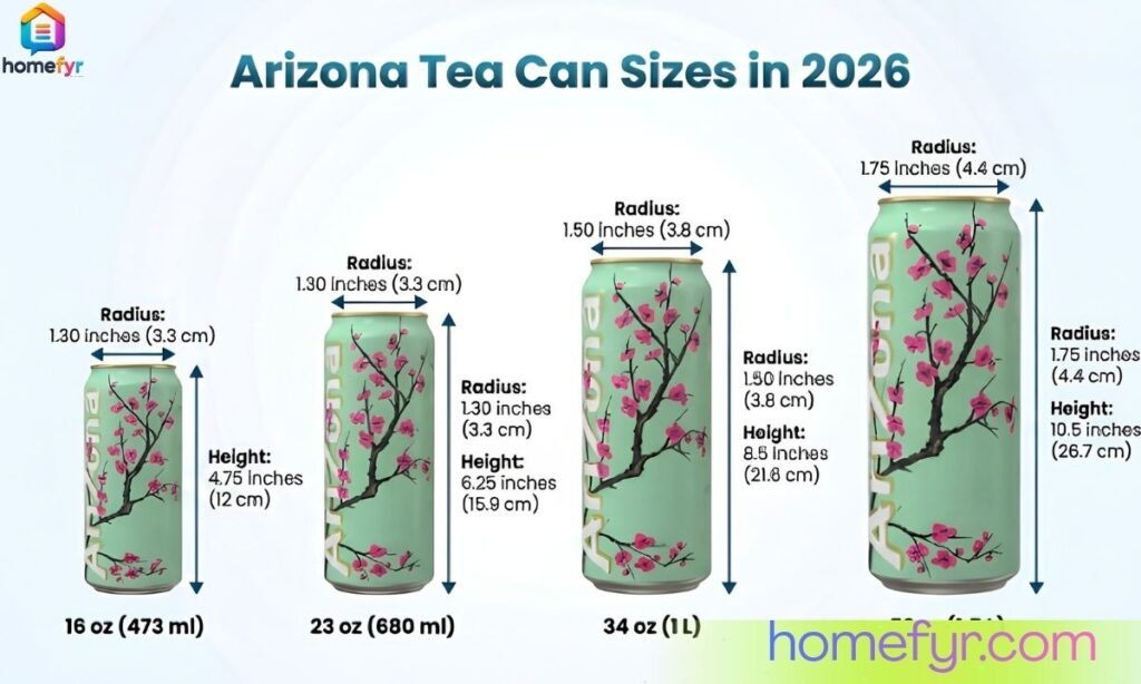 Arizona Tea Can Sizes in 2026