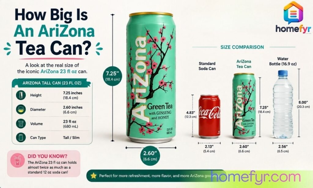How Big Is An AriZona Tea Can
