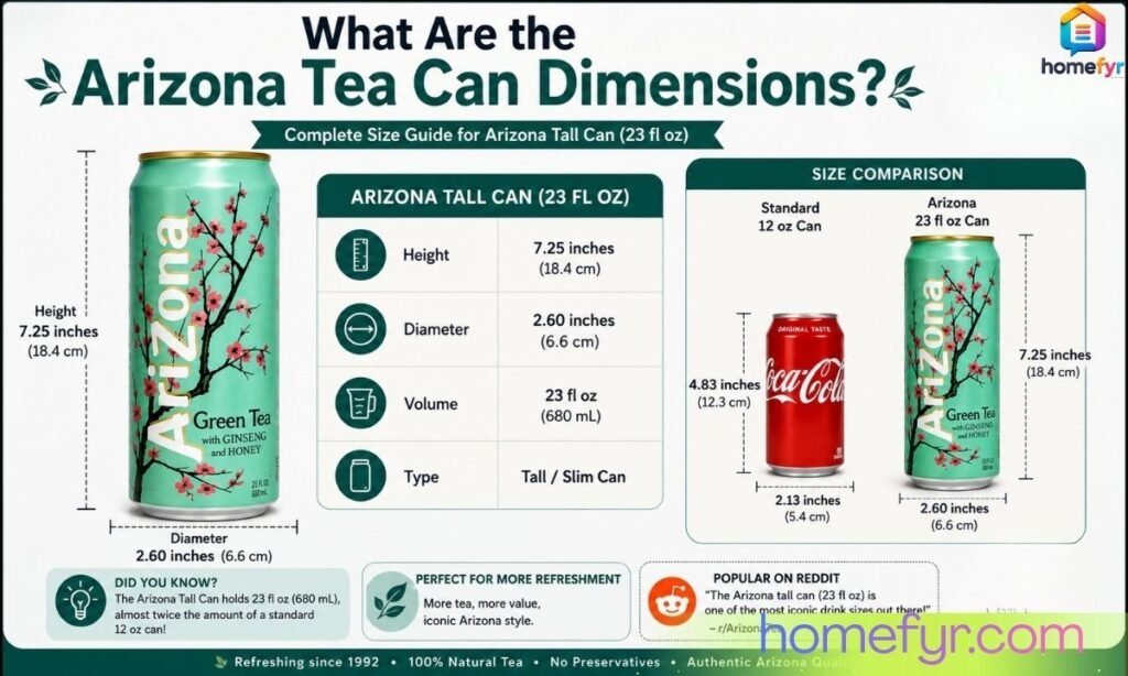What Are the Arizona Tea Can Dimensions