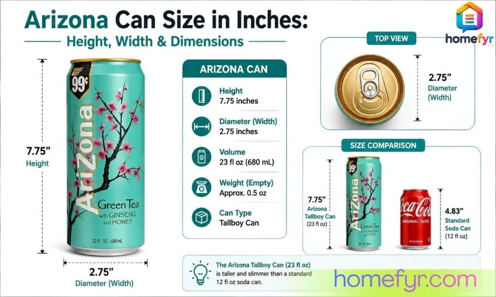 Arizona Can Size in Inches Height, Width & Dimensions