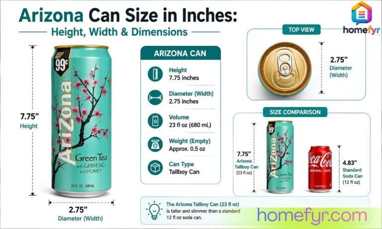 Arizona Can Size in Inches Height, Width & Dimensions